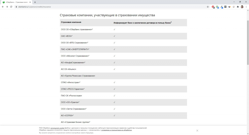 Список аккредитованных страховых компаний ПАО Сбербанк Список аккредитованных страховых компаний ПАО Сбербанк